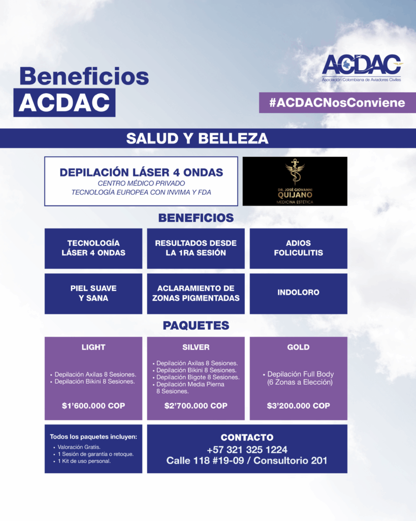 PIEZAS MAYO ACDAC-03